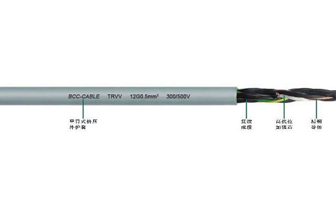 柔性電纜TRVV可用于偶爾移動(dòng)使用及來(lái)回往復運動(dòng)的場(chǎng)合