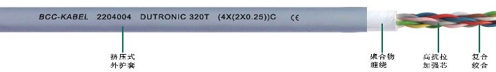 高柔性對絞線(xiàn)