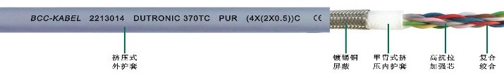 PUR雙護套高柔性屏蔽數據雙絞線(xiàn)